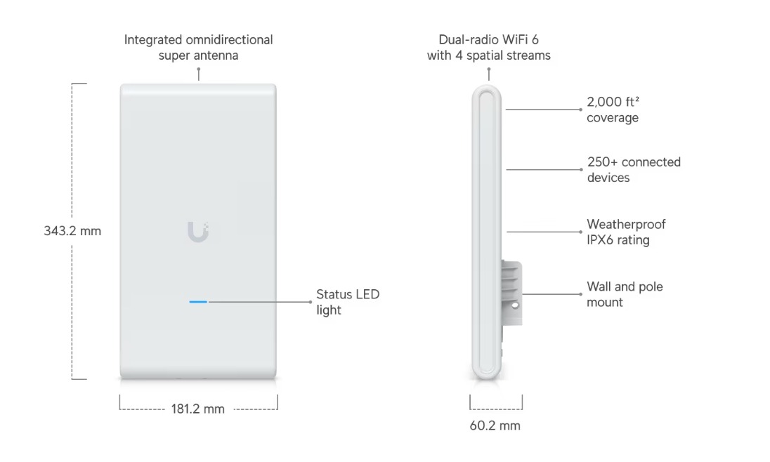 UAP-U6-M-PRO UniFi U6-MESH-PRO UNIFI 6 MESH PRO ACCESS POINT, WIFI 6