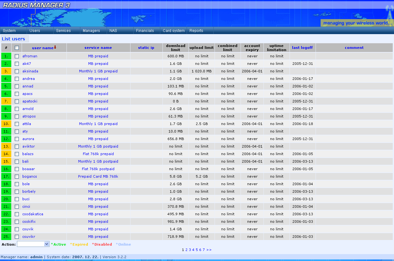 RadiusManager-PRO RADIUS MANAGER YAZILIM LISANSI - PRO 2000 KULLANICI