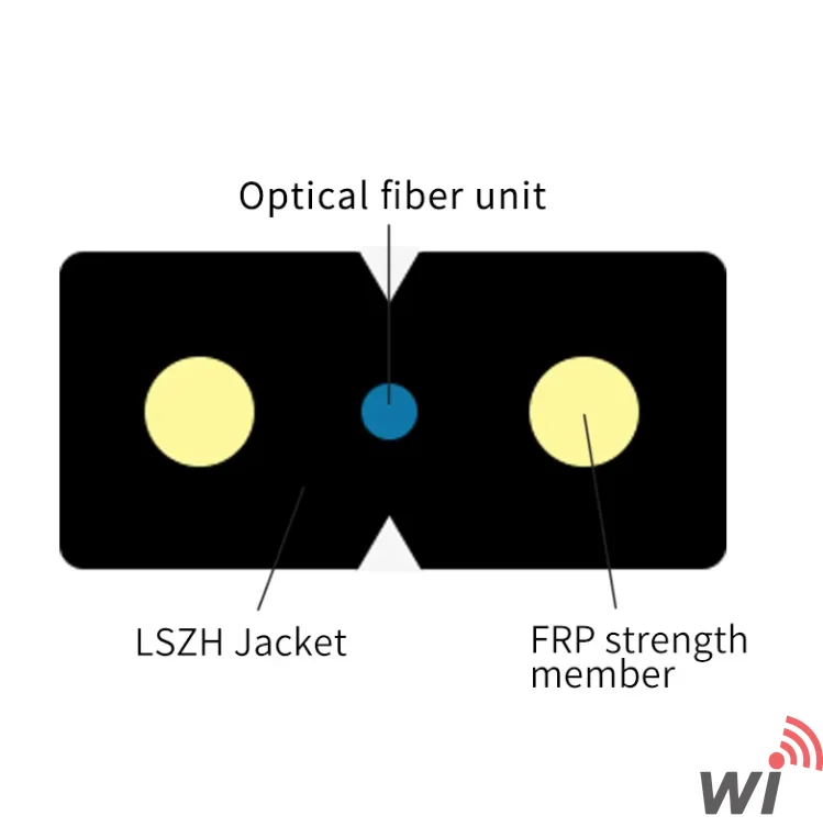 FTTH Fiber Optik Drop Kablosu 1 Core LZSH
