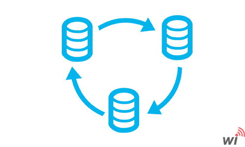 WiPoint Entegrasyon - VERITABANI / DOSYA ENTEGRASYONU