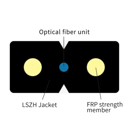 FTTH Fiber Optik Drop Kablosu 1 Core LZSH 2KM