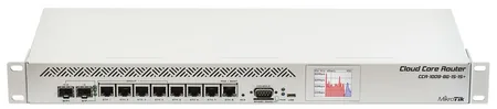 CCR1009-8G-1S-1S+ Cloud Core Router SFP+