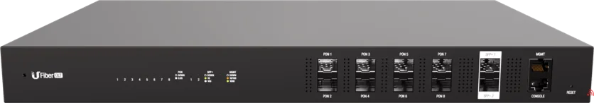 Ubiquiti Fiber Gpon  UF‑OLT - 8 Port