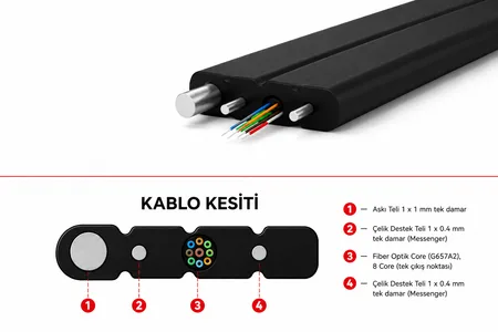 FTTH Fiber Optik Askı Telli  8 Core LZSH - Outdoor