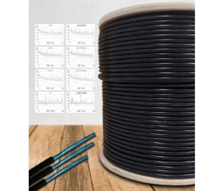 WİSSPRO WISS CAT5E PRO Dış Ortam Kablosu 305 Metre